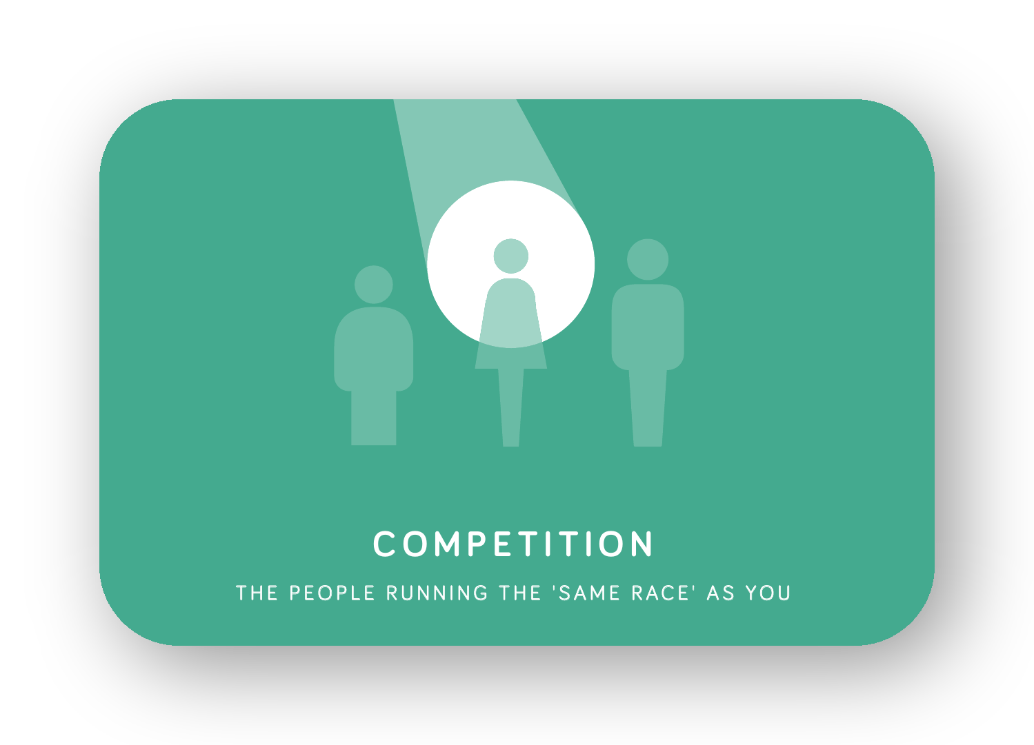 Competition card