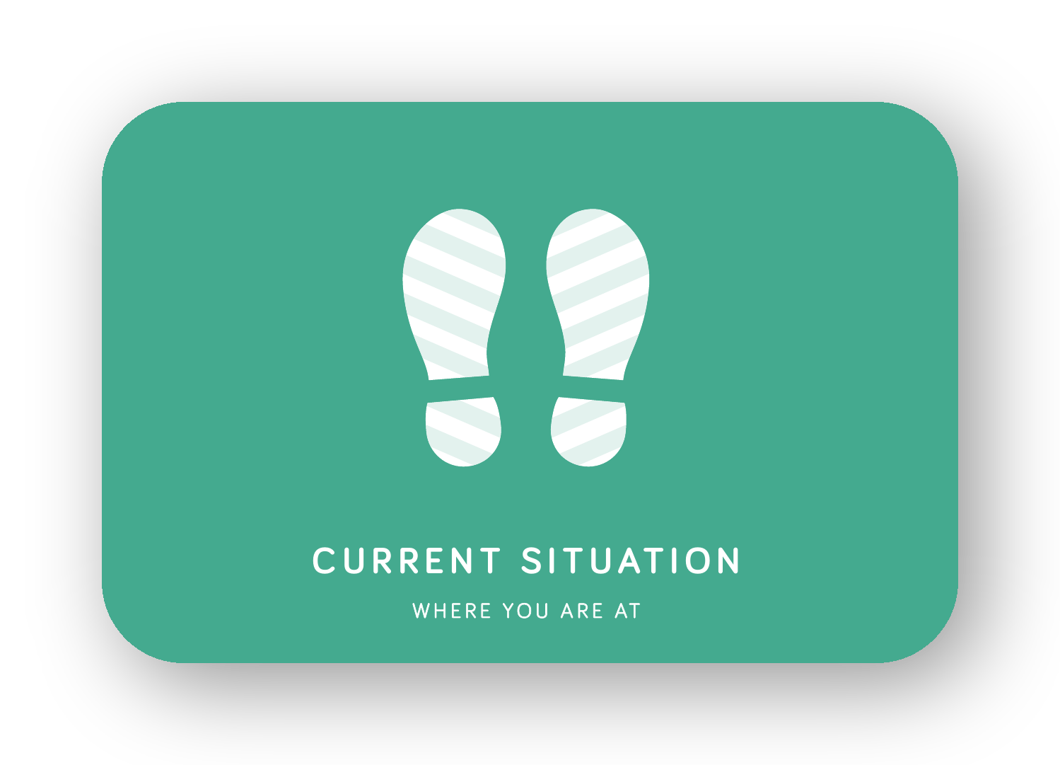 Current Situation card