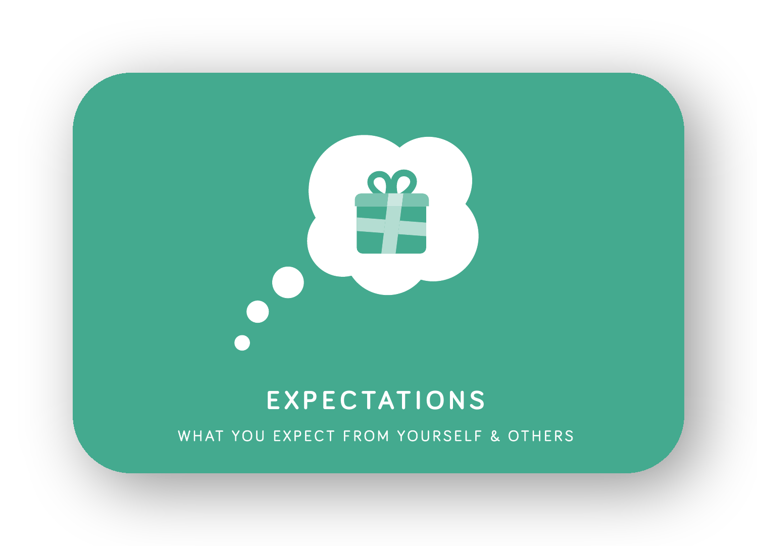 Expectations card