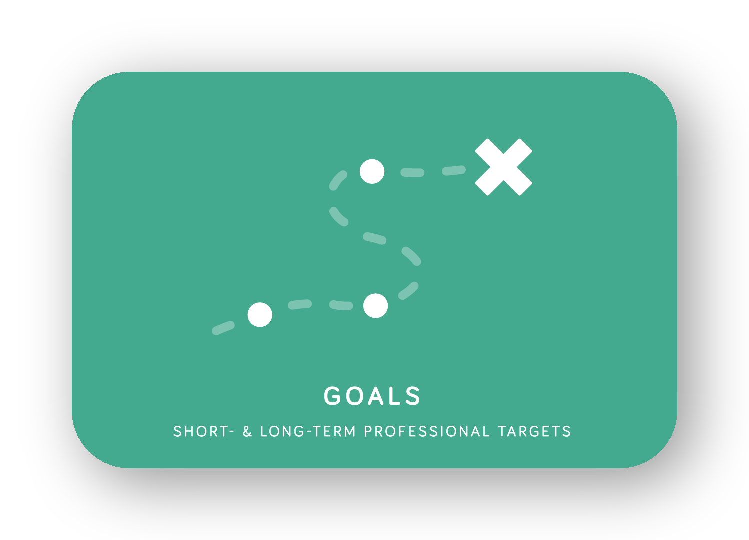 Goals card