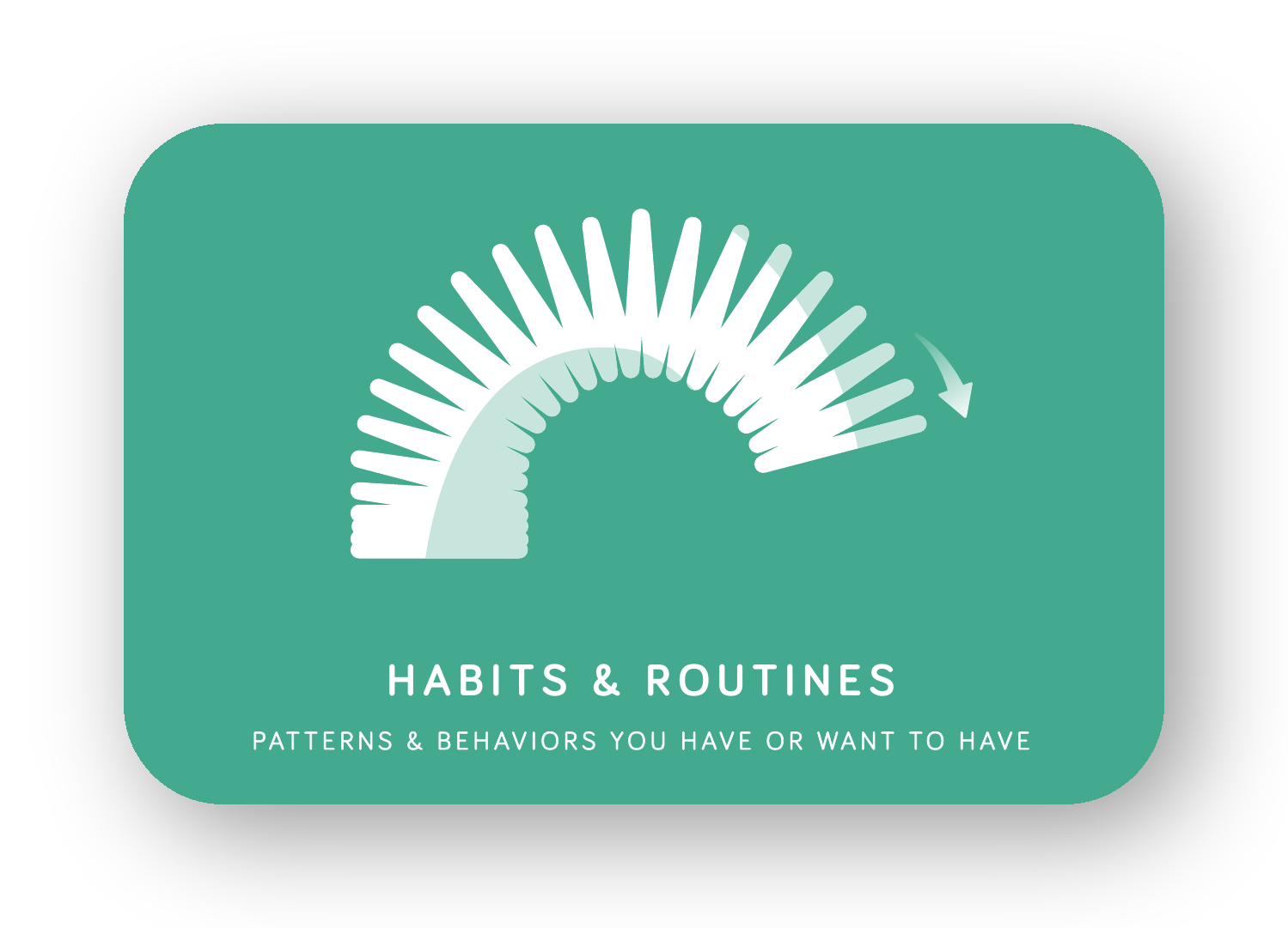 Habits & Routines card
