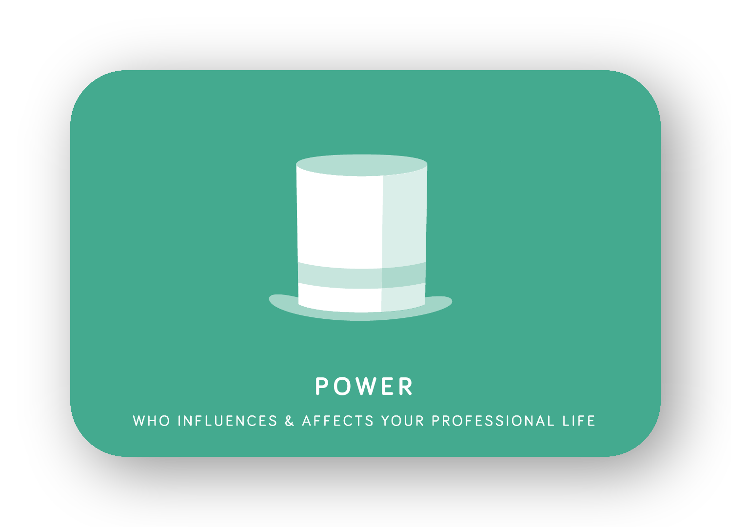 Power card