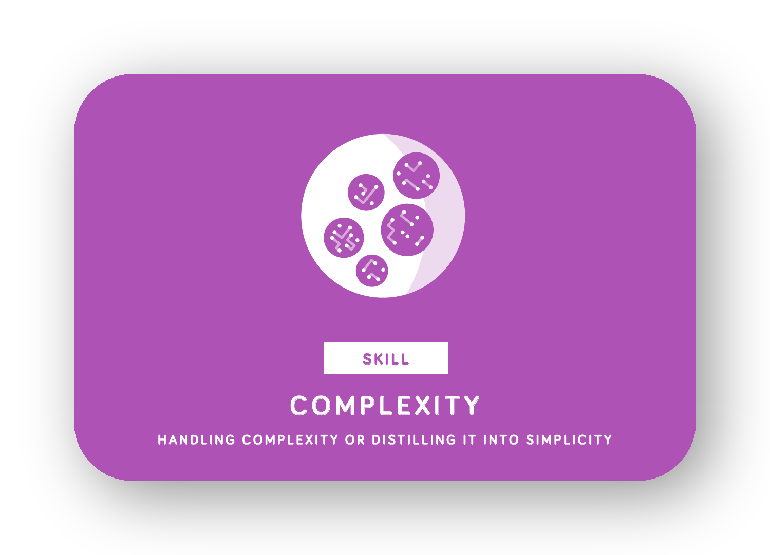 Complexity card