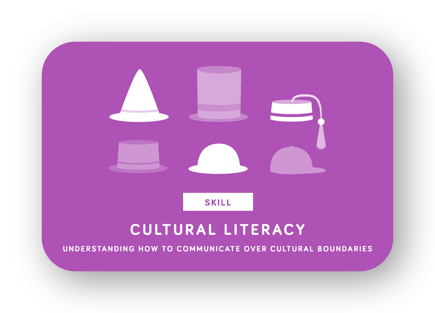 Cultural literacy card