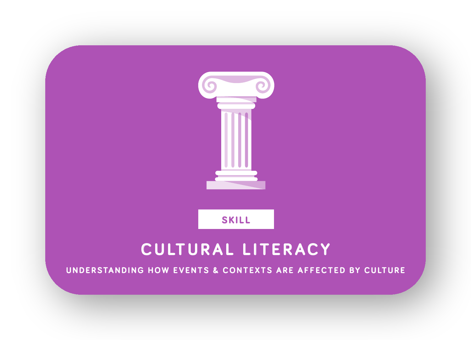 Cultural literacy card