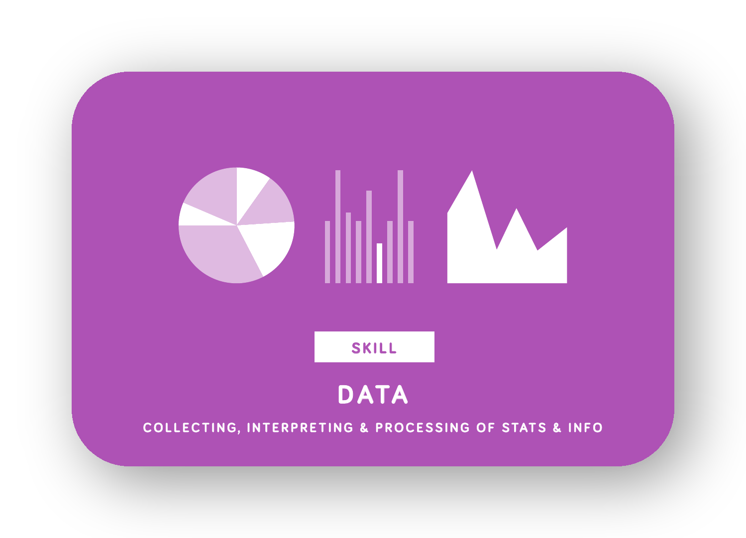Data card