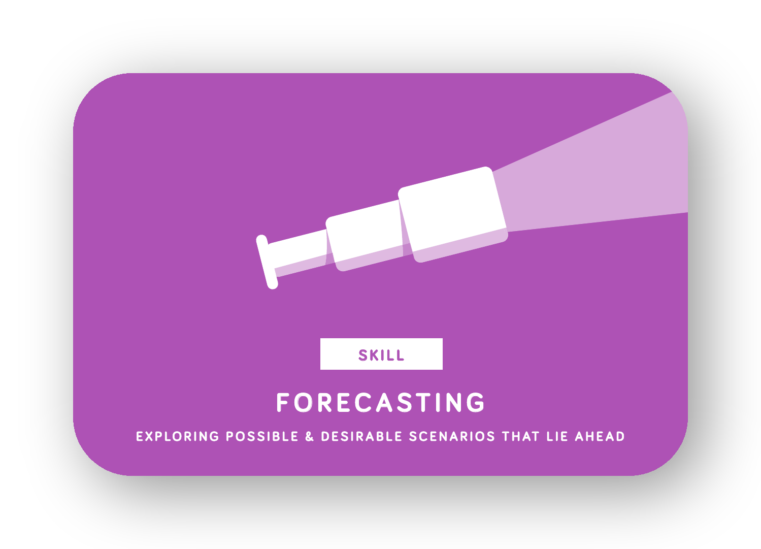 Forecasting card