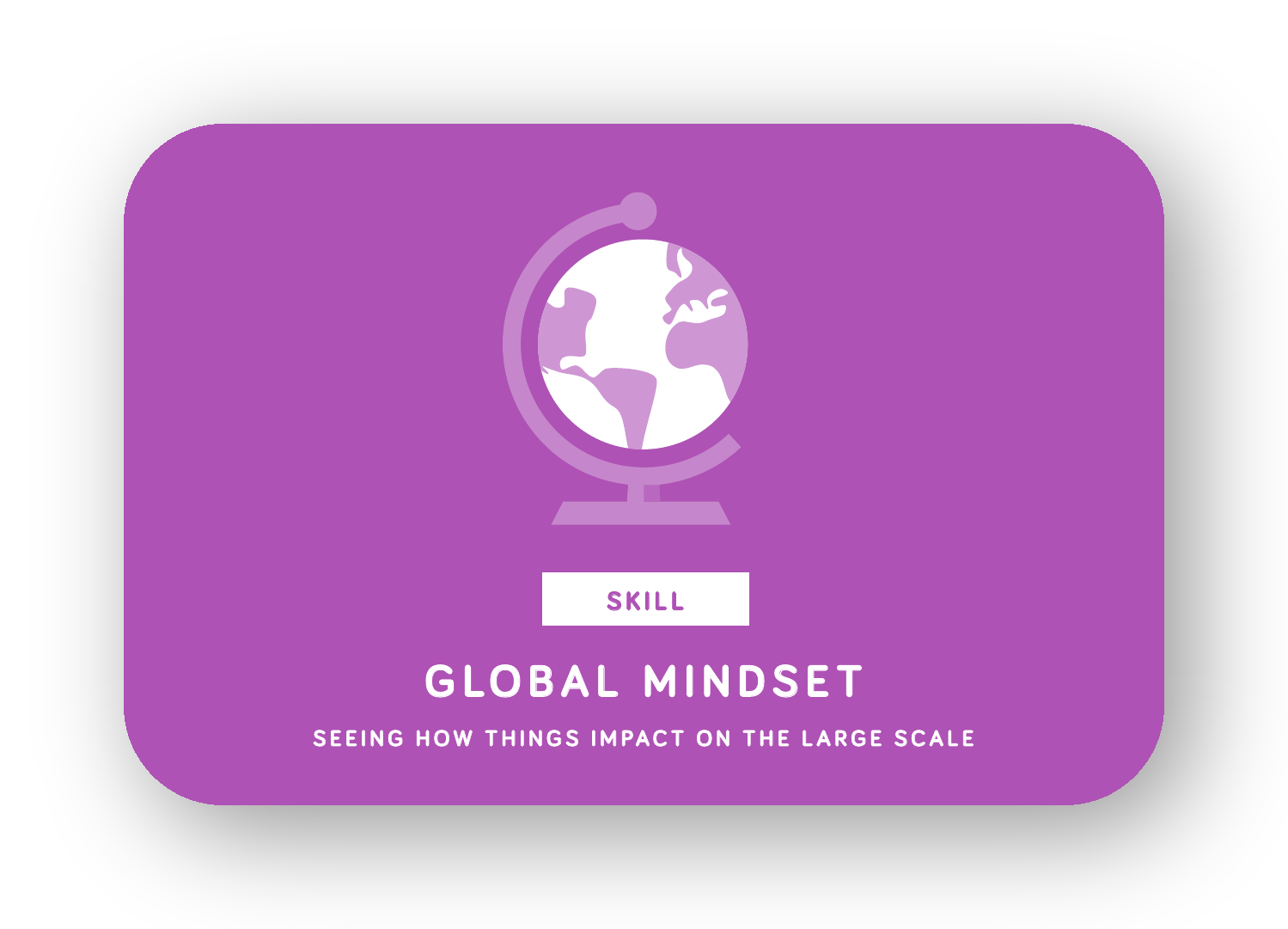 Global mindset card