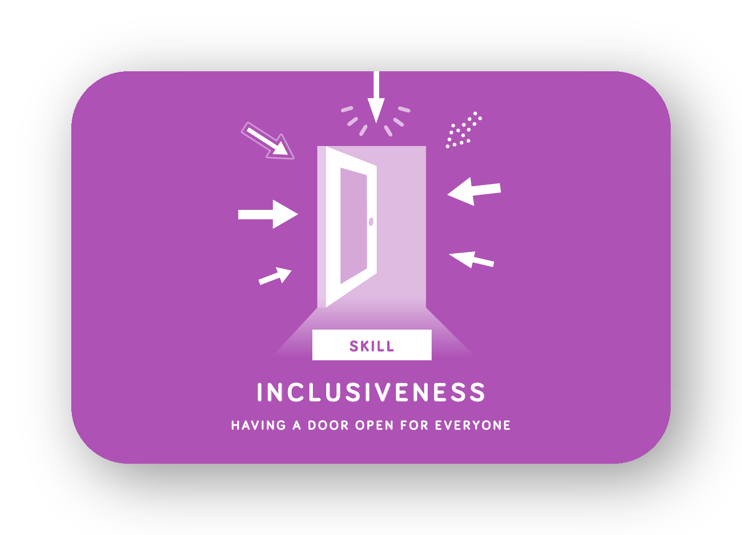 Inclusiveness card