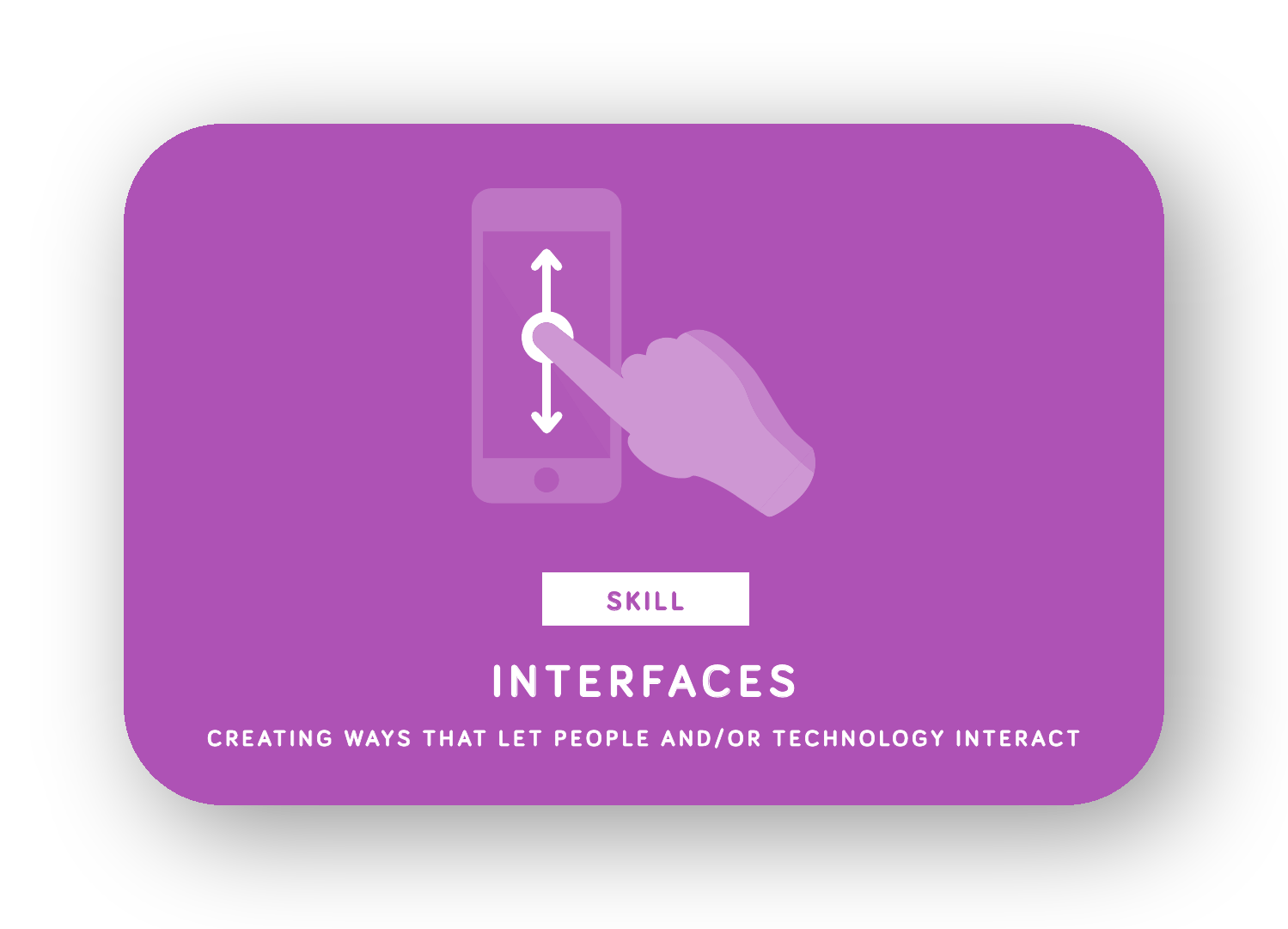 Interfaces card