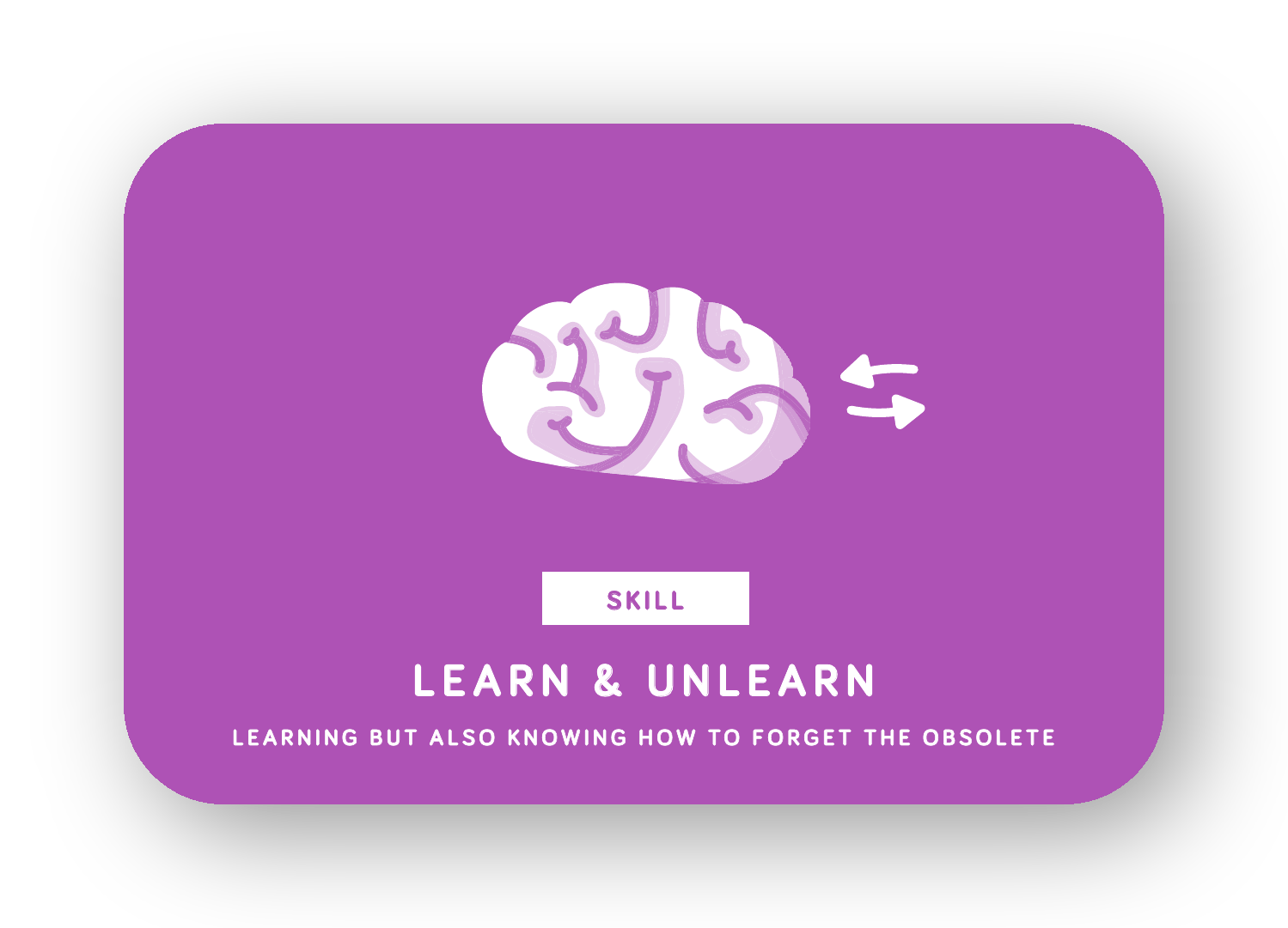 Learn & unlearn card