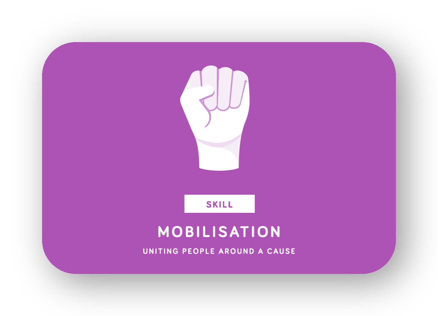 Mobilisation card
