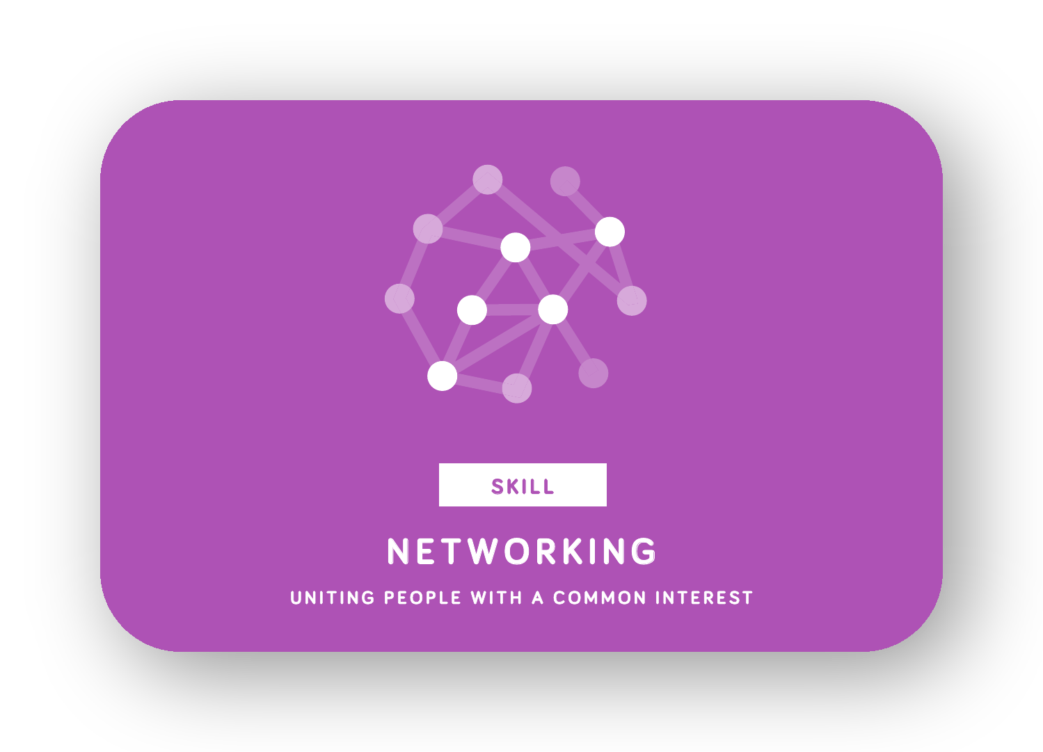 Networking card