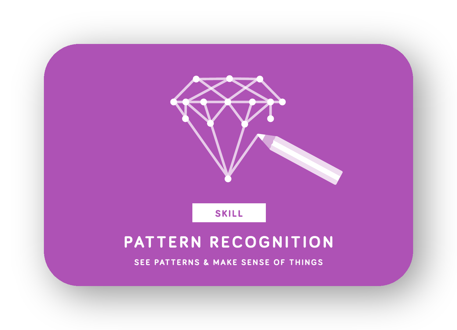 Pattern recognition card