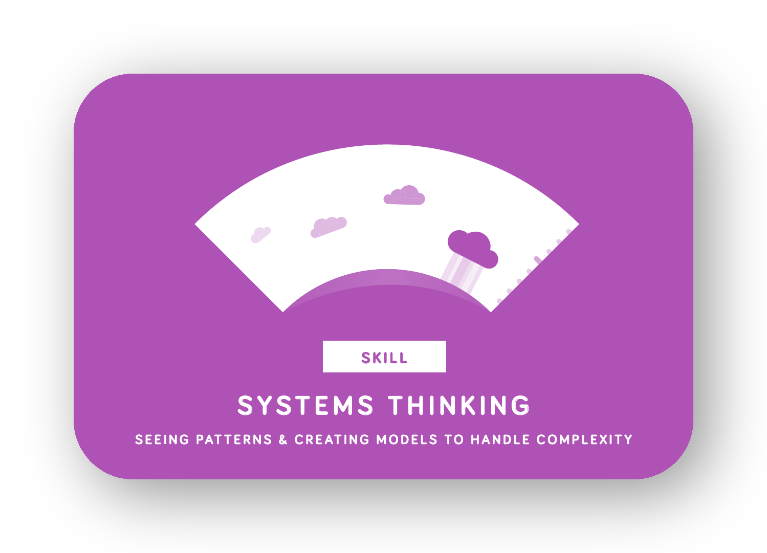 Systems thinking card
